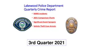 Lakewood Police Department Quarterly Crime Data Analysis