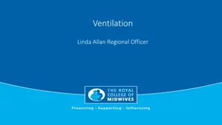 Importance of Ventilation in the Workplace Environment