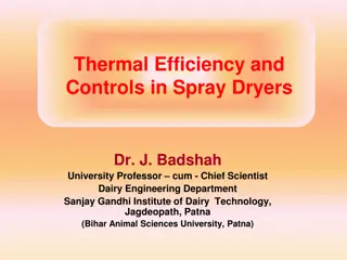 Thermal Efficiency and Controls in Spray Dryers