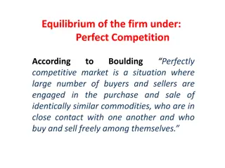 Equilibrium in Perfect Competition Markets