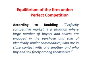 Understanding Equilibrium in Perfect Competition Markets