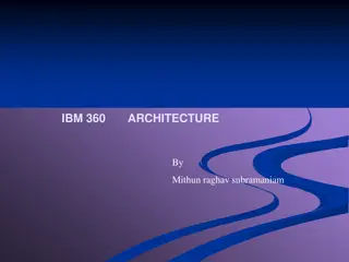 IBM System/360 Architecture Evolution