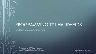 Overview of Programming and Software for TYT Handheld Radios MD-380/390 and MD-UV380/390