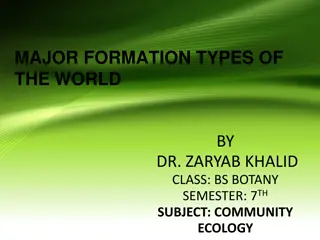 Major Formation Types of the World by Dr. Zaryab Khalid - BS Botany Semester 7