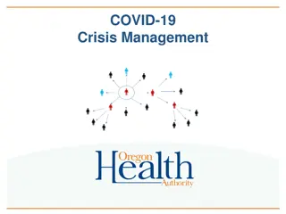 Effective Crisis Management Strategies during COVID-19