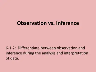 The Difference Between Observation and Inference