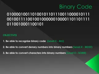 Understanding Binary Code and its Conversion