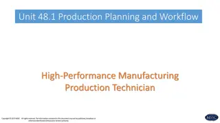 Effective Production Planning and Workflow for High-Performance Manufacturing