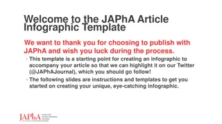 Welcome to JAPhA Article Infographic Template