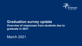 Insights from 2021 Graduation Survey Responses