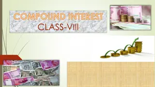 Compound Interest in Class VIII Mathematics