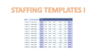 Essential Guidelines for Updating Staffing Templates