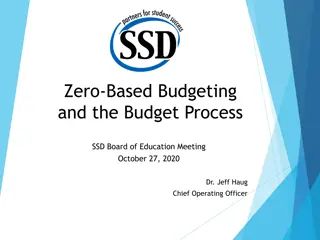 Optimizing Resource Allocation Through Zero-Based Budgeting