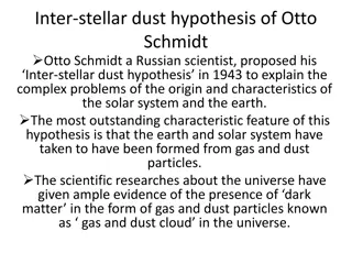 The Interstellar Dust Hypothesis of Otto Schmidt Explained