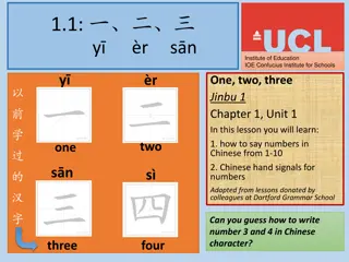 Chinese Numbers Learning Lesson at IOE Confucius Institute