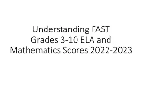 Understanding FAST Grades 2022-2023: ELA and Mathematics Scores Overview