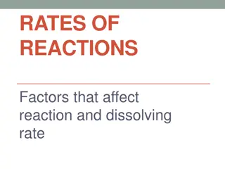 Factors Affecting Rates of Reactions and Dissolving Rates