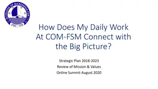 Connecting Daily Work at COM-FSM with Strategic Plan 2018-2023 Review