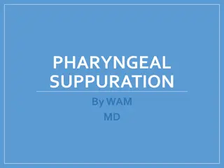 Pharyngeal Suppuration and Abscesses