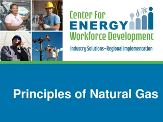 Natural Gas: Properties, Dangers, and Safety Measures