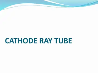 Cathode Ray Tubes (CRT) in Oscilloscopes