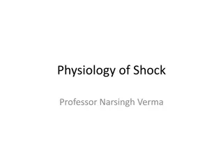 The Physiology of Shock by Professor Narsingh Verma