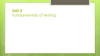 Fundamentals of Software Testing Explained