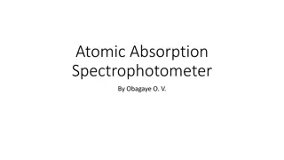 Atomic Absorption Spectrophotometry in Analytical Chemistry