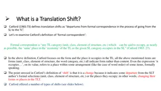 Translation Shifts According to Catford (1965)