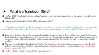 Understanding Translation Shifts According to Catford (1965)