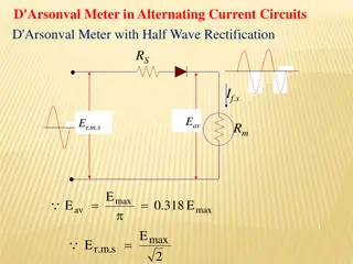 D'Arsonval Meter in Alternating Current Circuits