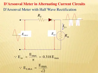 Understanding D'Arsonval Meter in Alternating Current Circuits
