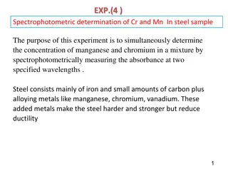 Spectrophotometric Determination of Cr and Mn in Steel Samples