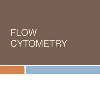 Understanding Flow Cytometry: Principles and Applications