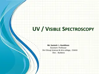 UV/Visible Spectroscopy and Electromagnetic Radiation