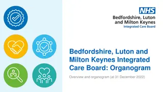 Role and Funding of BLMK Integrated Care Board