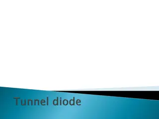 Understanding Tunnel Diode: A High-Speed Solid-State Electronic Device