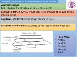 Atomic Structure and Subatomic Particles