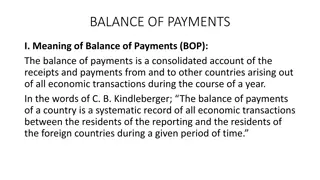 Understanding Balance of Payments: Components and Significance