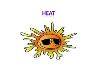 Heat Energy Transfer and Principles