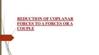 Coplanar Forces and their Classification