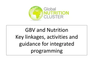 Integrating GBV and Nutrition: Key Linkages and Strategies