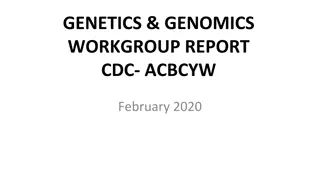 Challenges and Gaps in Genetic and Genomic Testing for Breast Cancer Risk