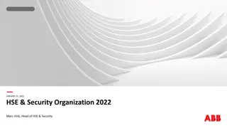 HSE & Security Organization Overview as of January 21, 2022