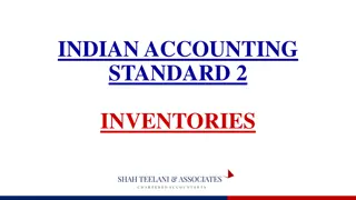 Indian Accounting Standard 2: Inventories Overview