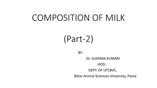 The Composition and Nutritive Value of Milk