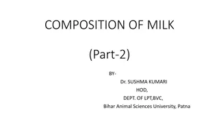 Understanding the Composition and Nutritive Value of Milk