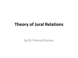 Understanding the Theory of Jural Relations by Dr. Pramod Kumar