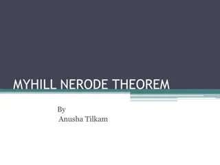 Myhill-Nerode Theorem in Automata Theory