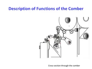 The Functions of a Comber: Cross-section Overview